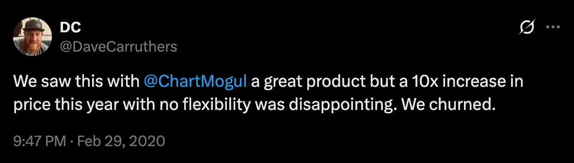 Post by DC (@DaveCarruthers): “We saw this with @ChartMogul a great product but a 10x increase in price this year with no flexibility was disappointing. We churned.”