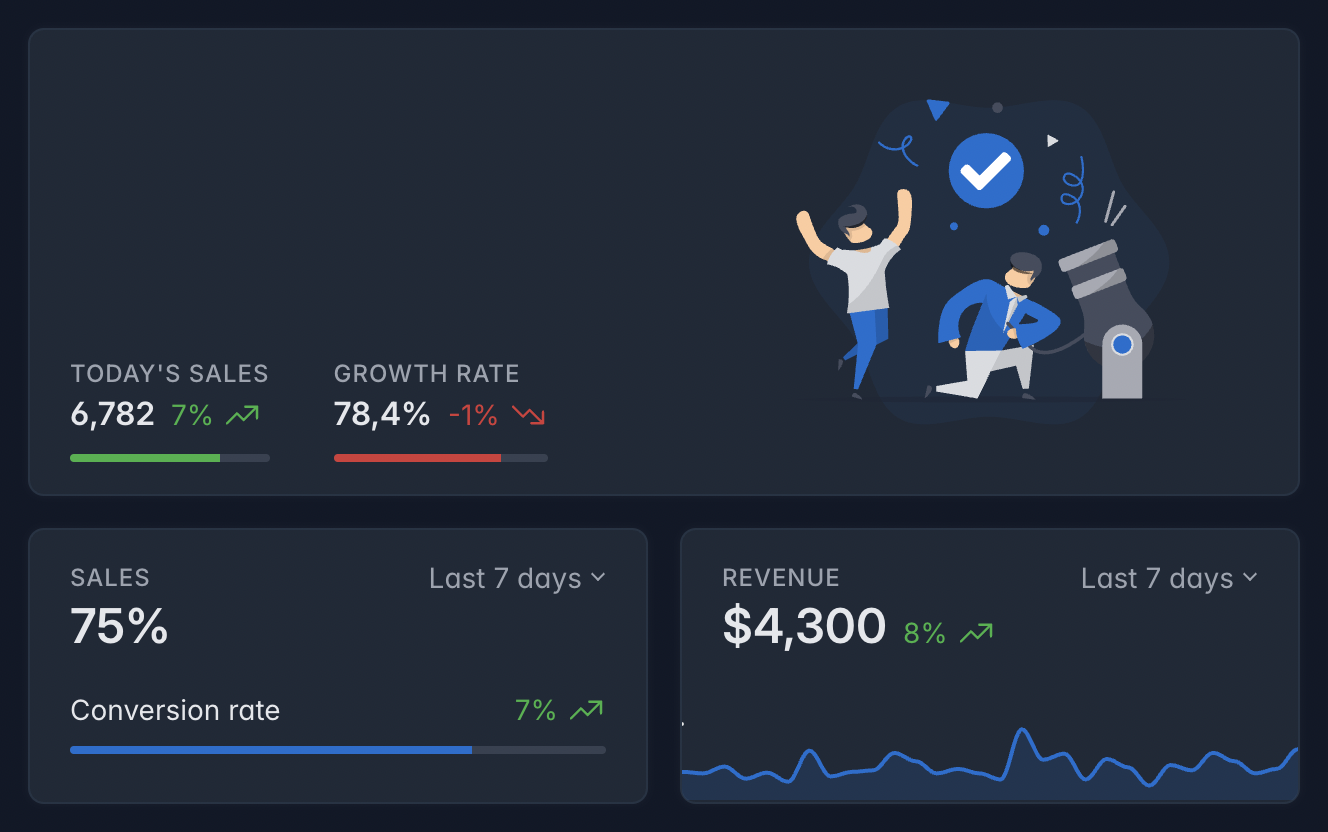 Predictive Analytics Predictive Analytics